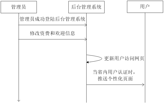 图片9.png